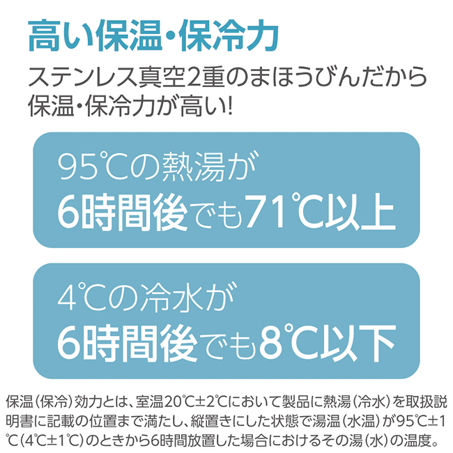 ステンレスマグ SM-ZN48C EW（怪盗キッド）