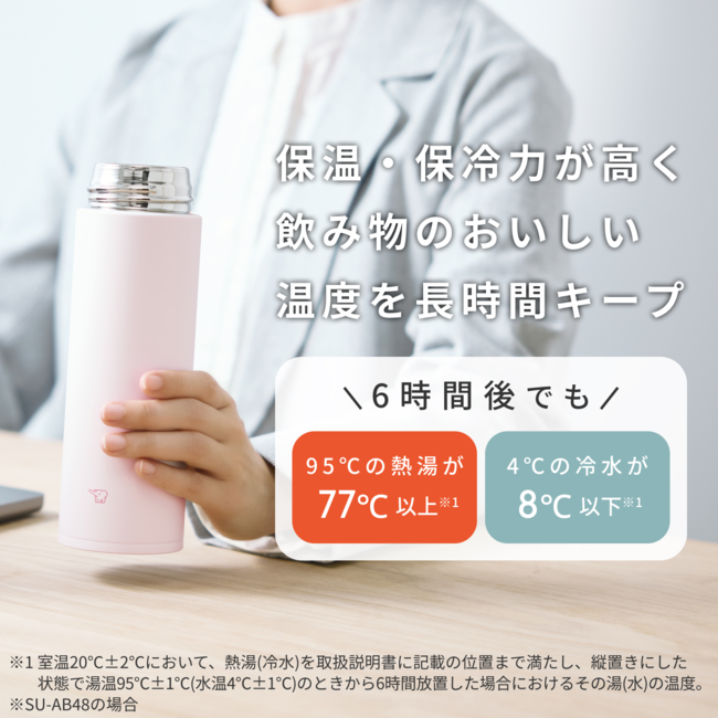 ステンレスマグ SU-AB48 GM(ライトグリーン)
