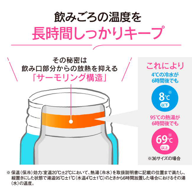 ステンレスマグ SU-BA36 GM（カームグリーン）