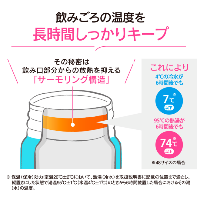 ステンレスマグ SU-BA48 PM（ブルームピンク）