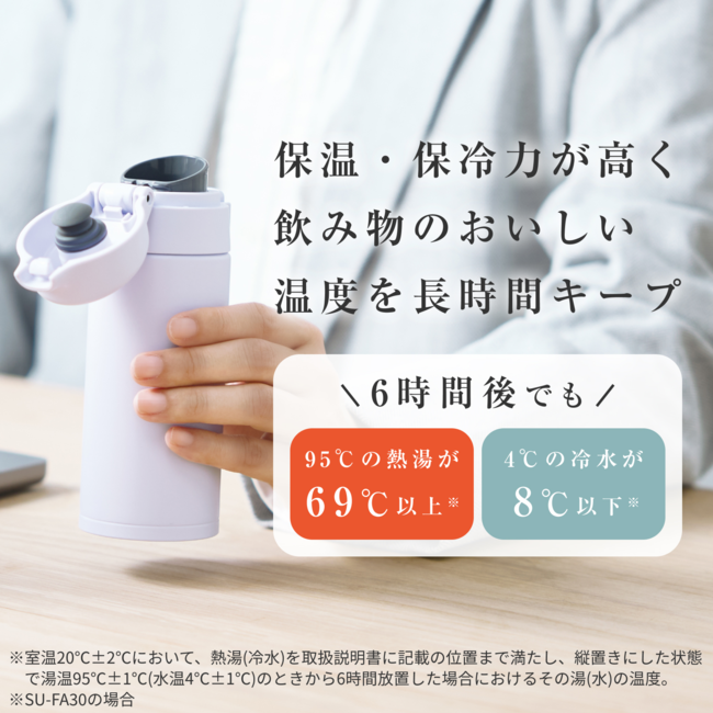 ステンレスマグ SU-FA30 AM(ソフトブルー)