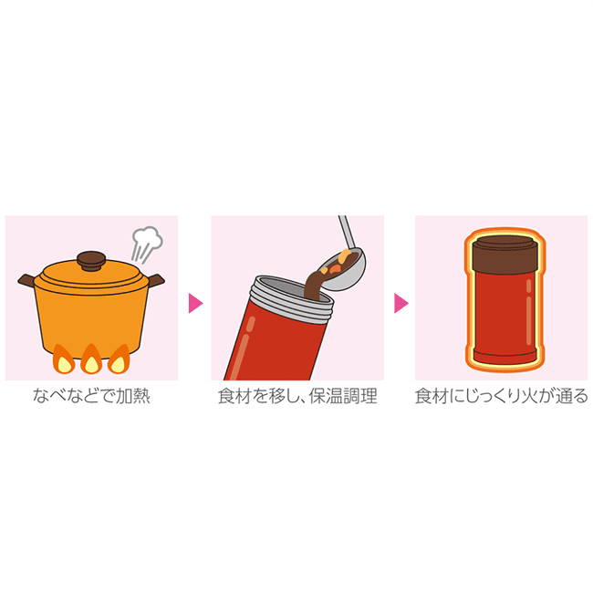 商品詳細 象印ダイレクト 商品詳細 象印ダイレクト