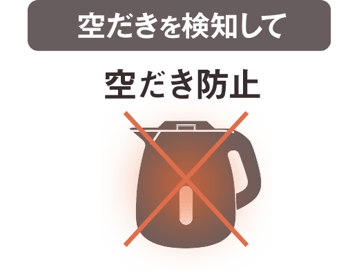 空だきを検知して空だき防止