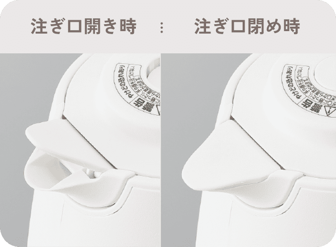 注ぎ口開き時 注ぎ口閉め時