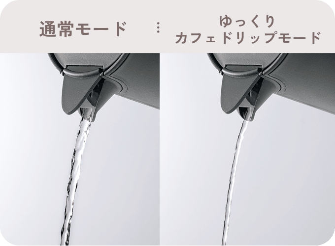 通常モード ゆっくりカフェドリップモード