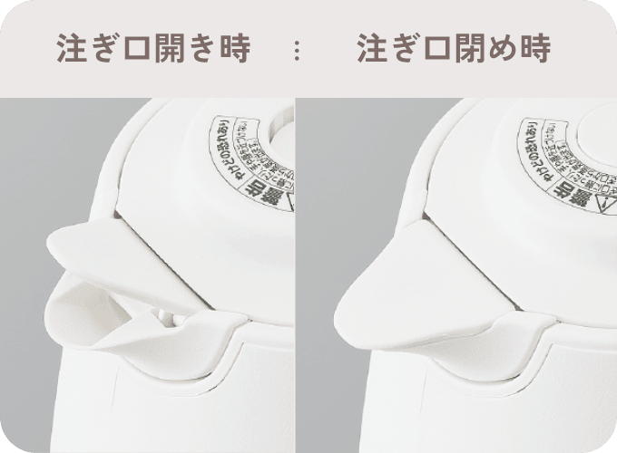 注ぎ口開き時 注ぎ口閉め時