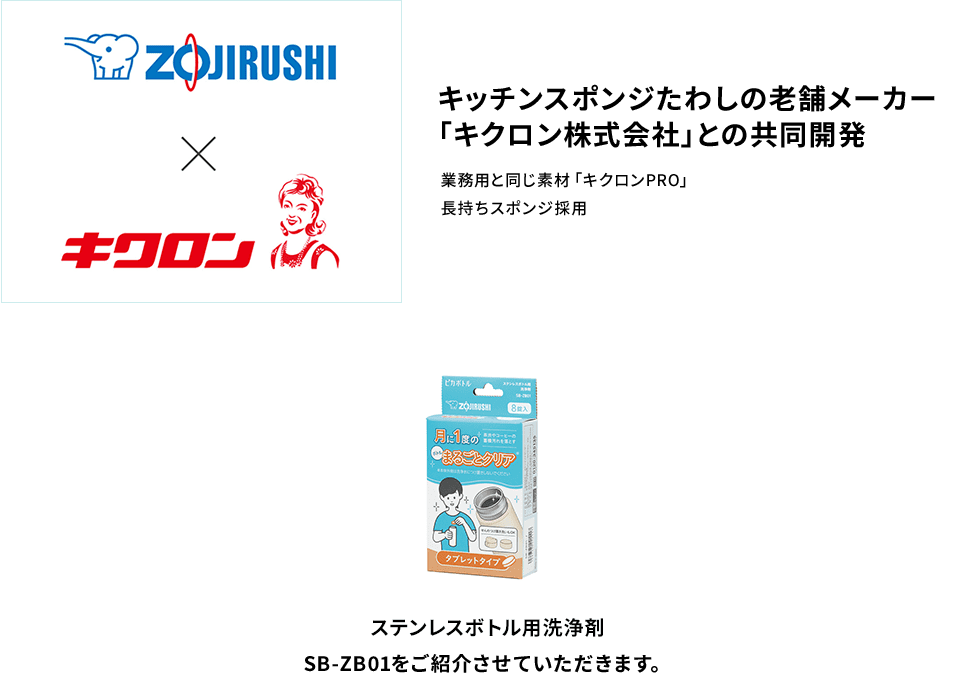 【キッチンスポンジたわしの老舗メーカー「キクロン株式会社」との共同開発】 業務用と同じ素材「キクロンPRO」 長持ちスポンジ採用 ステンレスボトル用洗浄剤SB-ZB01をご紹介させていただきます。