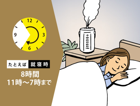 就寝時に便利な長時間加湿「連続加湿約８時間」※1