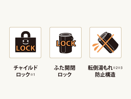 トリプル安心設計「チャイルドロック」「ふた開閉ロック」「転倒湯もれ防止構造」